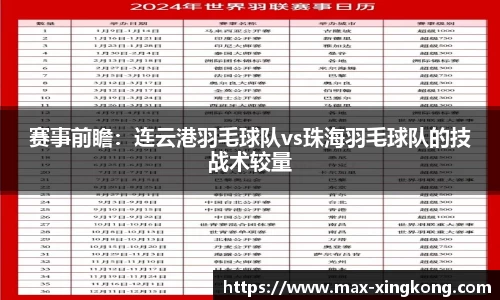 赛事前瞻：连云港羽毛球队vs珠海羽毛球队的技战术较量